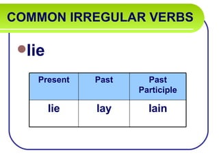 COMMON IRREGULAR VERBS   lie Present Past Past Participle lie lay lain 