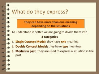 What do they express?
To understand it better we are going to divide them into
3 categories
1.1. Single Concept Modal:Single Concept Modal: they have oneone meaning
2.2. Double Concept Modal:Double Concept Modal: they have twotwo meanings
3.3. Modals in pastModals in past: They are used to express a situation in the
past
They can have more than one meaning
depending on the situations
 