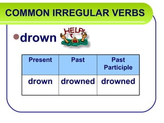 COMMON IRREGULAR VERBS

 drown

   Present     Past     Past
                      Participle

   drown     drowned drowned
 
