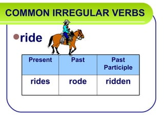COMMON IRREGULAR VERBS

 ride

   Present   Past     Past
                    Participle

    rides    rode   ridden
 