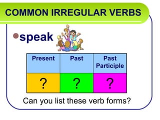 COMMON IRREGULAR VERBS

 speak

    Present    Past     Past
                      Participle


      ?        ?         ?
  Can you list these verb forms?
 