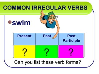 COMMON IRREGULAR VERBS

 swim

   Present    Past       Past
                       Participle

   swims     swam       swum
     ?         ?          ?
  Can you list these verb forms?
 