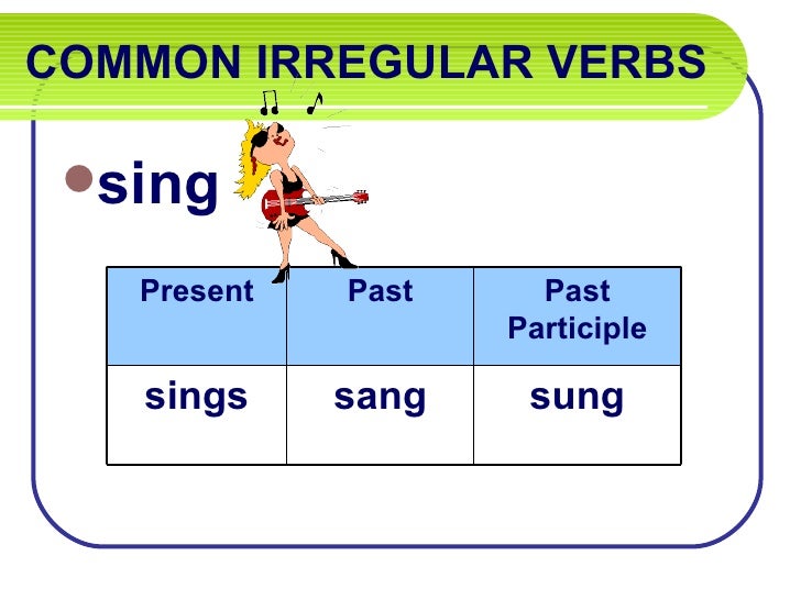 past tense of sing past tense of sing