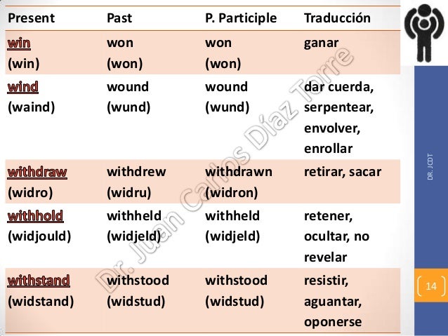 Verbs Past Tense 2 June 23 13