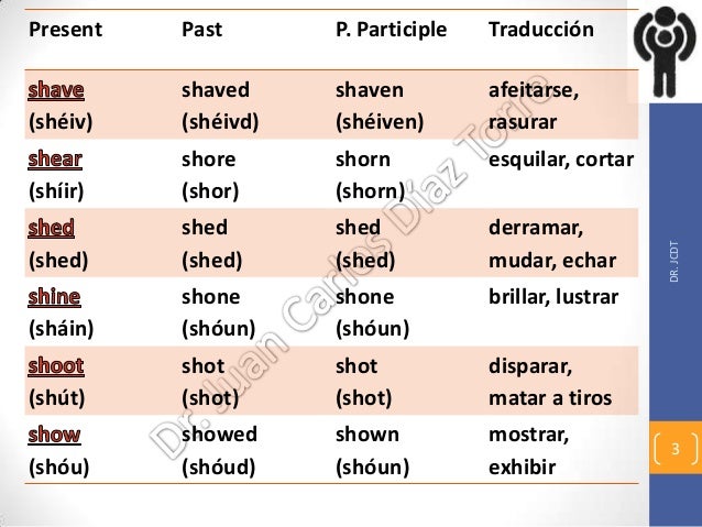 Verbs Past Tense 2 June 23 13