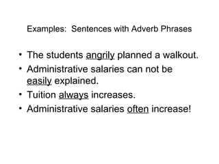 Examples: Sentences with Adverb Phrases

• The students angrily planned a walkout.
• Administrative salaries can not be
easily explained.
• Tuition always increases.
• Administrative salaries often increase!

 