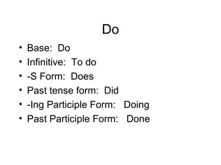 Do
•
•
•
•
•
•

Base: Do
Infinitive: To do
-S Form: Does
Past tense form: Did
-Ing Participle Form: Doing
Past Participle Form: Done

 