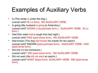 Examples of Auxiliary Verbs
•
•

•
•

•
•

Is (The whale is under the ship.)
Lexical verb? IS (-s form). NO AUXILIARY VERB.
Is going (My husband is going to Antarctica.)
Lexical verb? GOING (-ing participle form ). AUXILIARY VERB: IS (-s
form ).
Had (Her sister had a rough time last night.)
Lexical verb? HAD (past tense form). NO AUXILIARY VERB.
Had known (The dog had known his master for ten years!)
Lexical verb? KNOWN (past participle form). AUXILIARY VERB: HAD
(past tense form).
Did (He did his homework.)
Lexical verb? DID (past tense form). NO AUXILIARY VERB.
Did not want (He did not want an aspirin.)
Lexical verb? WANT (base form). AUXILIARY VERB: DID (past tense
form).

 