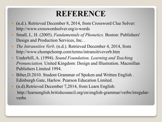 Verbs: Regular Irregular & Transitive Intransitive