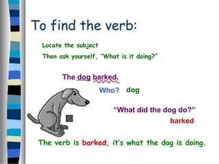 To find the verb:
Locate the subject
Then ask yourself, “What is it doing?”
The dog barked.
Who?
barked
dog
“What did the ...