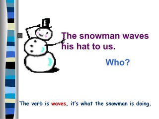 The snowman waves
his hat to us.
Who?
The verb is waves, it’s what the snowman is doing.
 