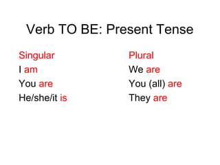 Verb TO BE: Present Tense
Singular
I am
You are
He/she/it is

Plural
We are
You (all) are
They are

 