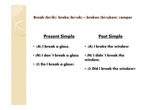 Irregular Verbs Slideshow | PDF