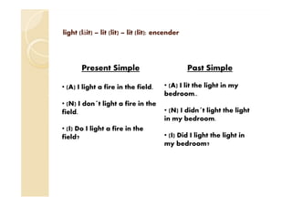 Irregular Verbs Slideshow | PDF