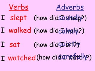 Adverbs
I slept (how did I sleep?)
Verbs
soundly
I walked (how did I walk?)calmly
satI quietly(how did I sit?)
watchedI (how did I watch?)carefully
By A. Gore