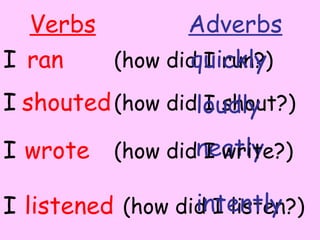 Verbs and adverbs