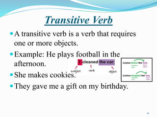 Transitiveness Verbs and preposition | PPTX