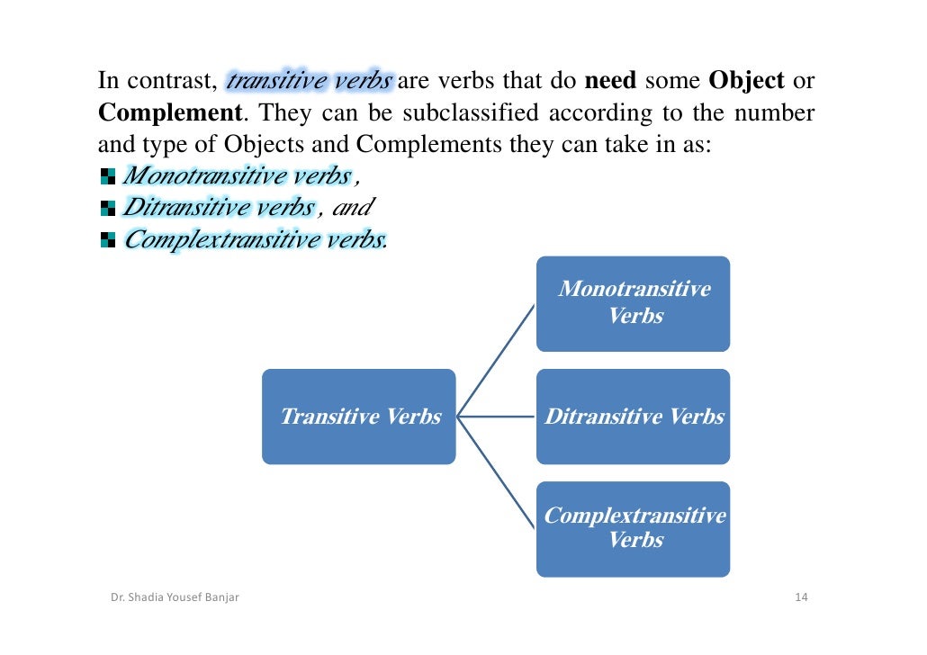 what is a verb in a sentence what is a verb in a sentence