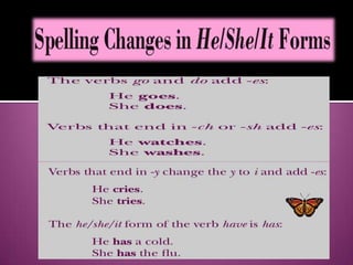 Verbs bring words to life | PPT