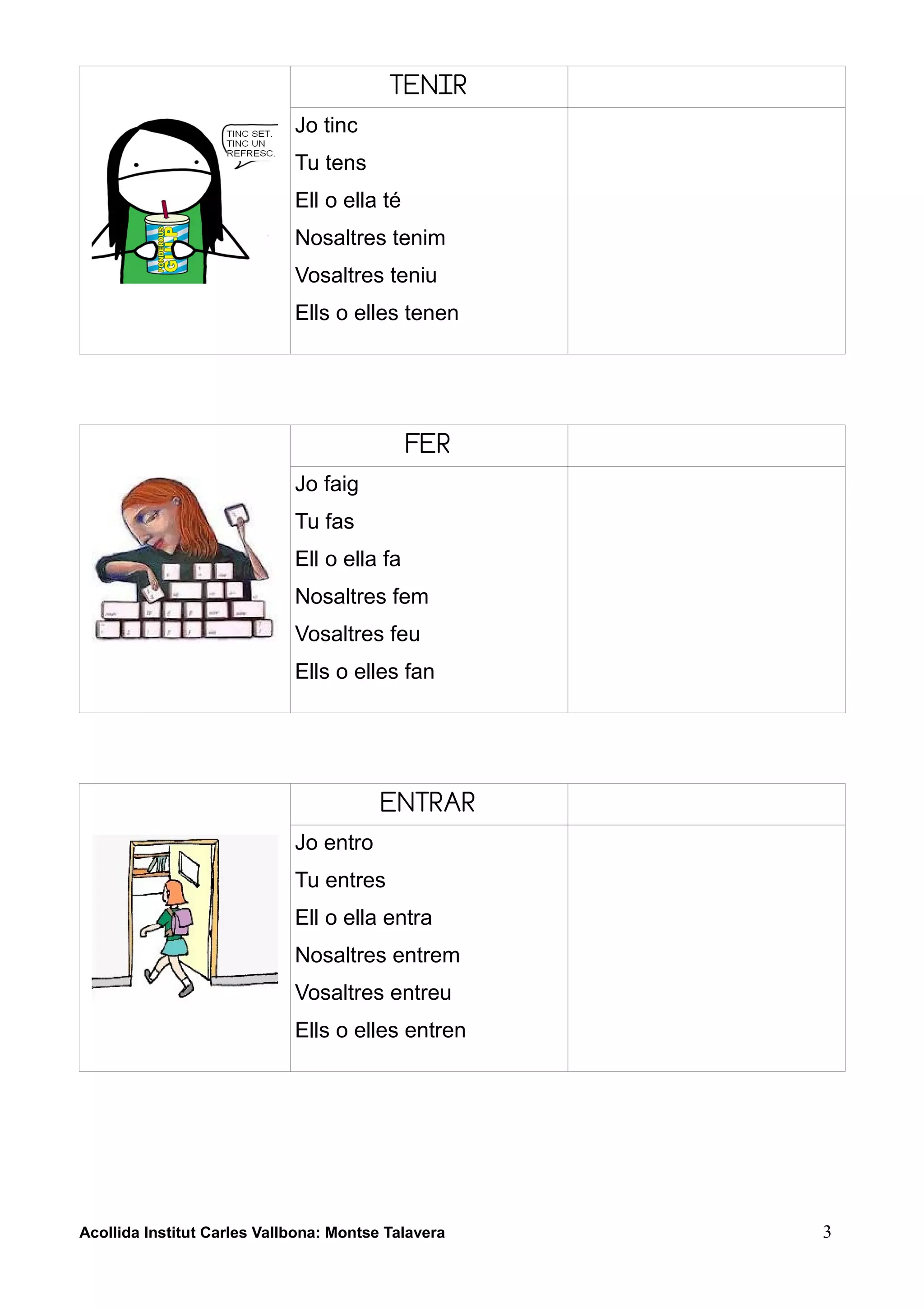 TENIR
Jo tinc
Tu tens
Ell o ella té
Nosaltres tenim
Vosaltres teniu
Ells o elles tenen
FER
Jo faig
Tu fas
Ell o ella fa
Nosaltres fem
Vosaltres feu
Ells o elles fan
ENTRAR
Jo entro
Tu entres
Ell o ella entra
Nosaltres entrem
Vosaltres entreu
Ells o elles entren
Acollida Institut Carles Vallbona: Montse Talavera 3
 