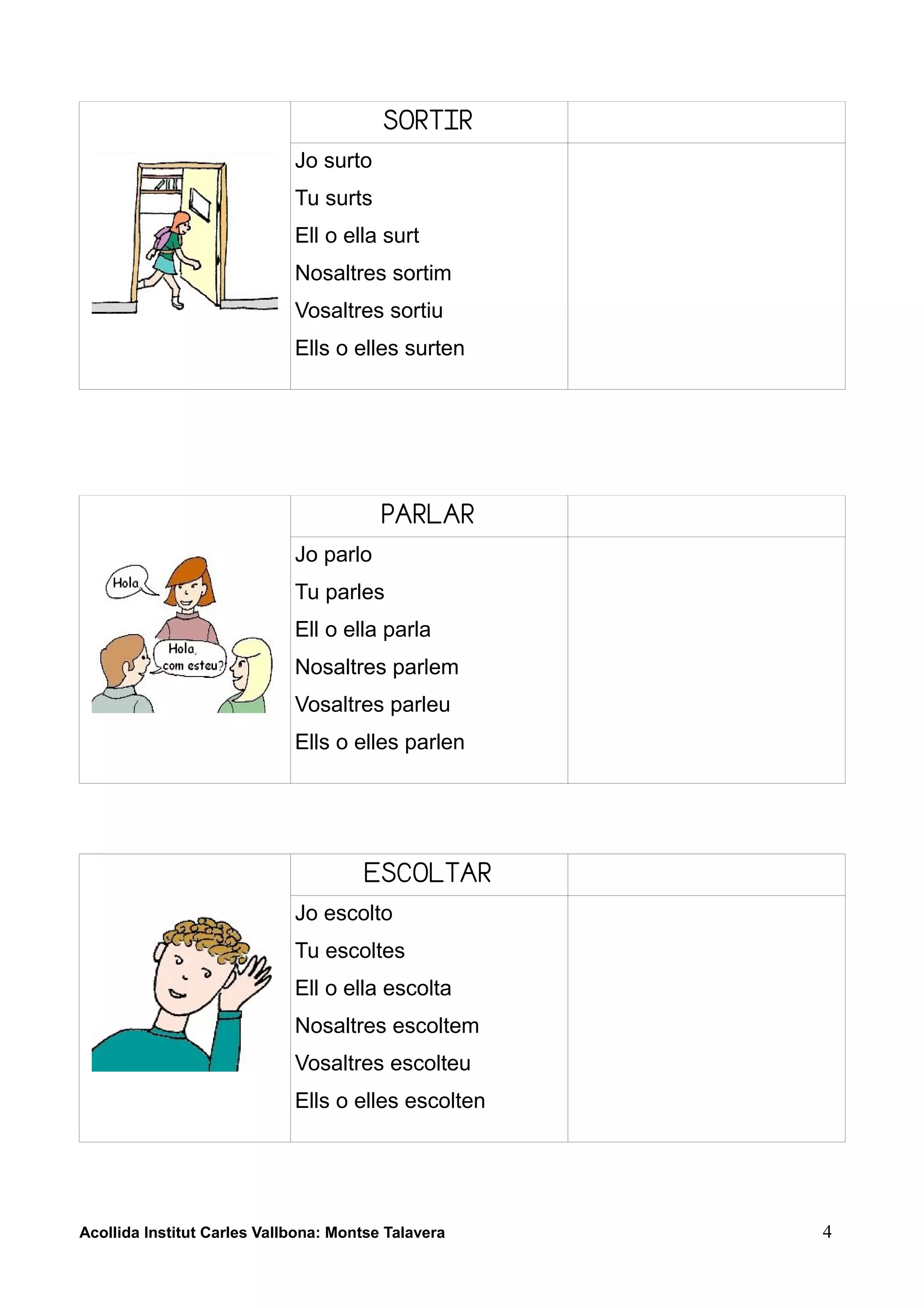 SORTIR
Jo surto
Tu surts
Ell o ella surt
Nosaltres sortim
Vosaltres sortiu
Ells o elles surten
PARLAR
Jo parlo
Tu parles
Ell o ella parla
Nosaltres parlem
Vosaltres parleu
Ells o elles parlen
ESCOLTAR
Jo escolto
Tu escoltes
Ell o ella escolta
Nosaltres escoltem
Vosaltres escolteu
Ells o elles escolten
Acollida Institut Carles Vallbona: Montse Talavera 4
 