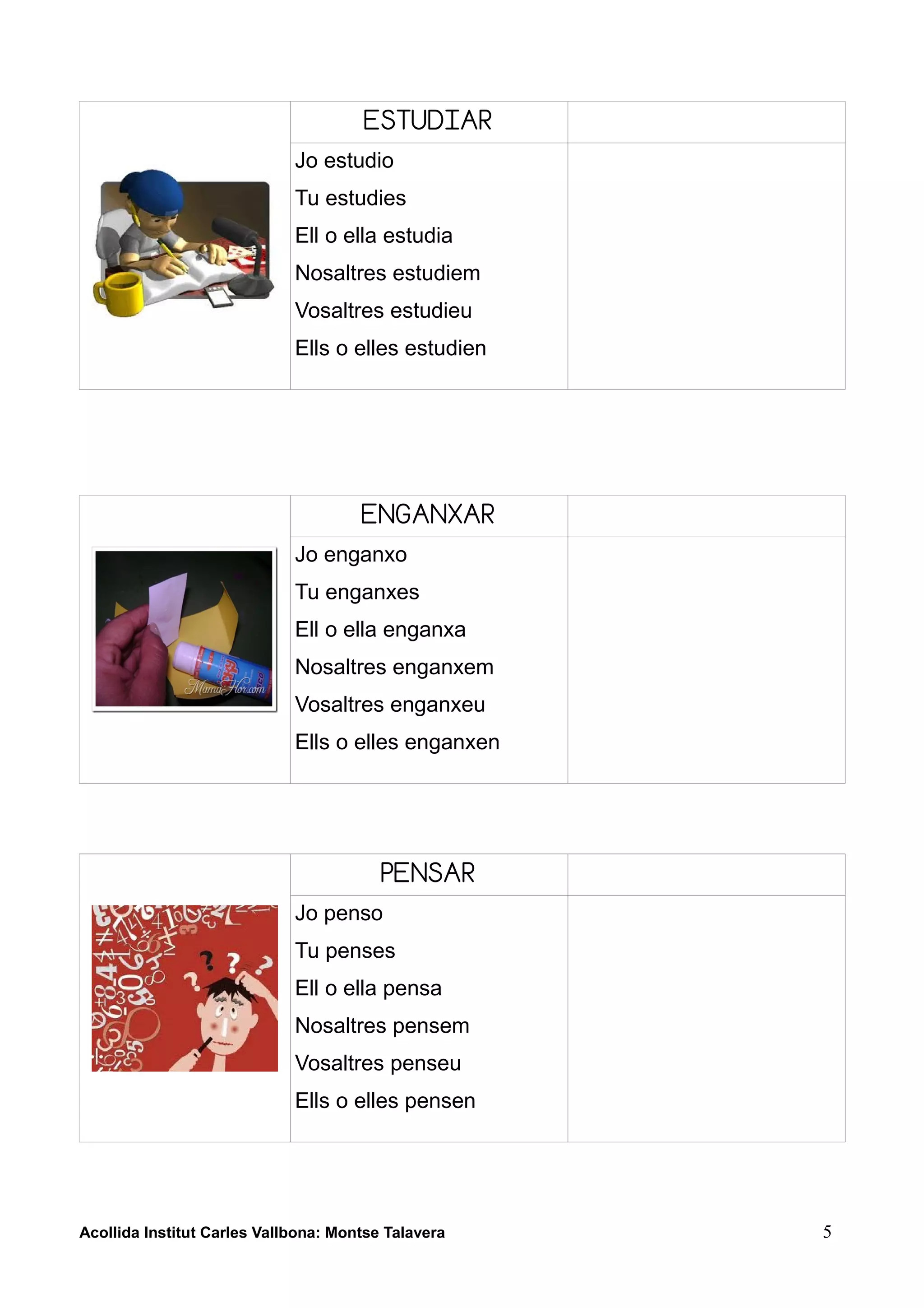 ESTUDIAR
Jo estudio
Tu estudies
Ell o ella estudia
Nosaltres estudiem
Vosaltres estudieu
Ells o elles estudien
ENGANXAR
Jo enganxo
Tu enganxes
Ell o ella enganxa
Nosaltres enganxem
Vosaltres enganxeu
Ells o elles enganxen
PENSAR
Jo penso
Tu penses
Ell o ella pensa
Nosaltres pensem
Vosaltres penseu
Ells o elles pensen
Acollida Institut Carles Vallbona: Montse Talavera 5
 