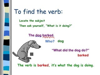 To find the verb: Locate the subject Then ask yourself, “What is it doing?” The dog barked. Who?  barked dog “ What did the dog do?”  The verb is  barked , it’s what the dog is doing. 