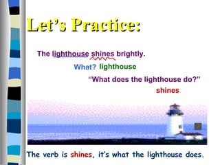 The lighthouse shines brightly. What?  shines lighthouse “ What does the lighthouse do?”  The verb is   shines ,   it’s what the lighthouse does. Let’s Practice: 