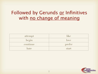 Followed by Gerunds or Inﬁnitives
    with no change of meaning


     attempt            like
      begin             love
     continue          prefer
       hate            start




                7
 