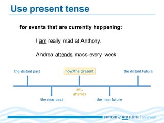 Verbs forms and Tenses.pdf