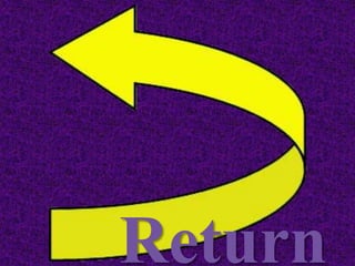 Return
 