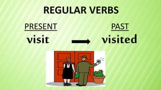 REGULAR VERBS
visit
PRESENT PAST
visited
 