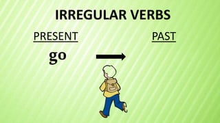 IRREGULAR VERBS
go
PRESENT PAST
 