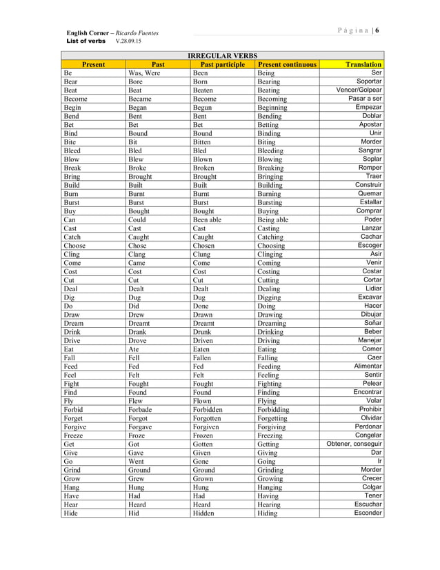 List of verbs PDF