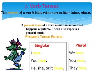 7. Verb Tenses
The tense of a verb tells when an action takes place.

           A present tense of a verb names an action that
              happens regularly. It can also express a
              general truth.
              Present Tense Forms

                     Singular                      Plural
                  I race.                     We race.
                  You race.                   You race.
                  He, she, or it races.       They race.
 