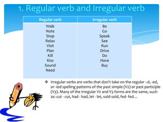 1. Regular verb and Irregular verb
     Regular verb                  Irregular verb
         Walk                            Be
         Note                            Go
         Stop                           Speak
        Relax                            See
         Visit                           Run
         Plan                           Drive
          Kill                           Do
         Kiss                           Have
        Sound                            Buy
        Need

        Irregular verbs are verbs that don't take on the regular –d, -ed,
         or -ied spelling patterns of the past simple (V2) or past participle
         (V3). Many of the irregular V2 and V3 forms are the same, such
         as: cut - cut, had - had, let - let, sold-sold, fed- fed…
 