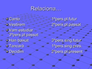Relaciona… Canto 1ªpers.pl.futur Vestirem 2ªpers.pl.passat Vam estudiar 3ªpers.pl.passat Han baixat 3ªpers.sing.futur Tancarà 1ªpers.sing.pres. Decidim 2ªpers.pl.present 
