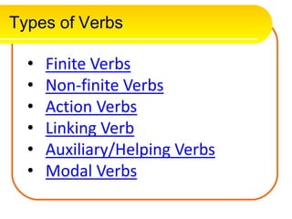 Types of Verbs
• Finite Verbs
• Non-finite Verbs
• Action Verbs
• Linking Verb
• Auxiliary/Helping Verbs
• Modal Verbs
 