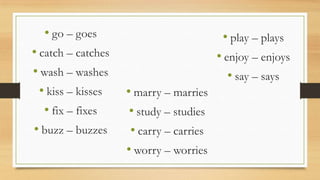 • marry – marries
• study – studies
• carry – carries
• worry – worries
• go – goes
• catch – catches
• wash – washes
• kiss – kisses
• fix – fixes
• buzz – buzzes
• play – plays
• enjoy – enjoys
• say – says
 