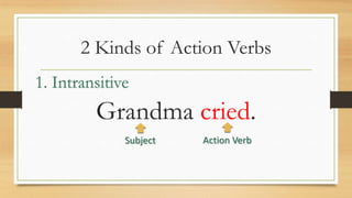 2 Kinds of Action Verbs
Grandma cried.
1. Intransitive
Action VerbSubject
 