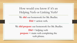 We did our homework for Mr. Bueller.
Did = action verb.
We did prepare our homework for Mr. Bueller.
Did = helping verb
prepare = main verb completing the
verb phrase.
How would you know if it’s an
Helping Verb or Linking Verb?
 