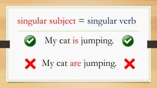 singular subject = singular verb
My cat are jumping.
My cat is jumping.
 