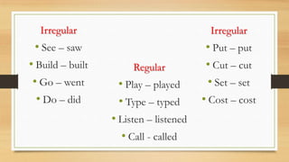 Regular
• Play – played
• Type – typed
• Listen – listened
• Call - called
Irregular
• See – saw
• Build – built
• Go – went
• Do – did
Irregular
• Put – put
• Cut – cut
• Set – set
• Cost – cost
 