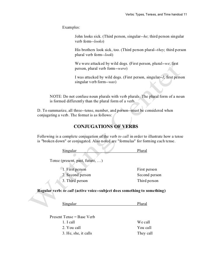  Second Person Singular Examples First Second And Third Person 