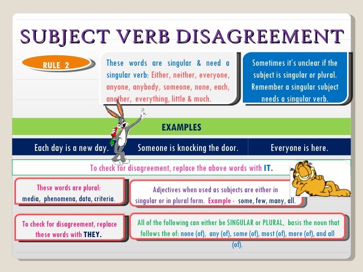 verb-subject-verb-agreement