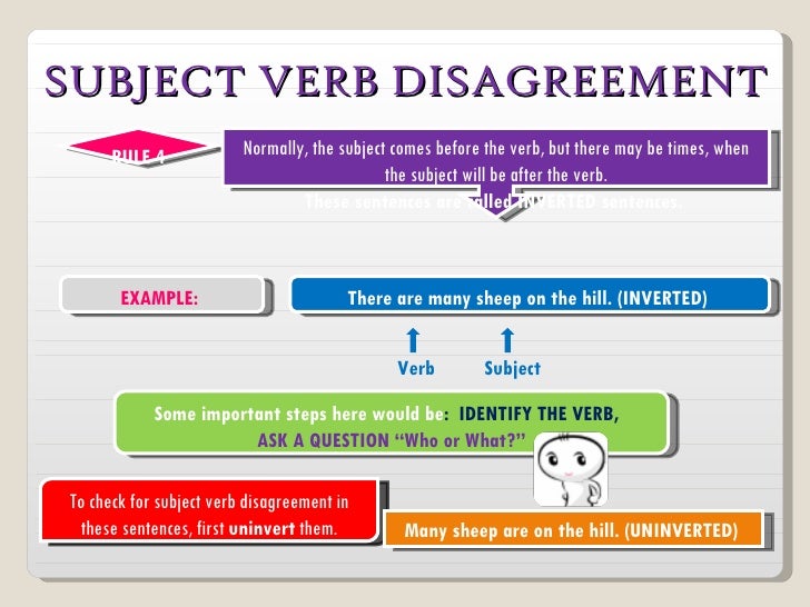 subject verb agreement check