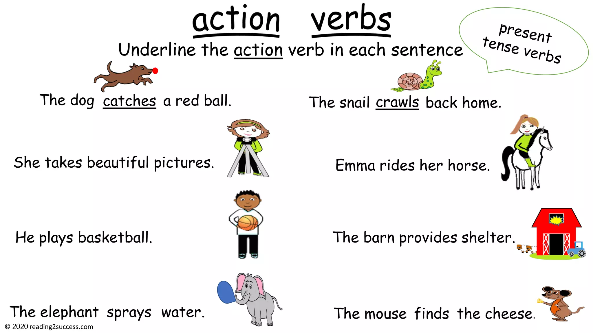 Teaching Kids Verbs, Verbs and More Verbs: action, linking and helping ...