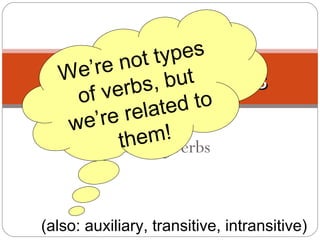 Action Verbs  Linking Verbs  Verbs, Verbs, Verbs (also: auxiliary, transitive, intransitive)  We’re not types of verbs, but we’re related to them! 
