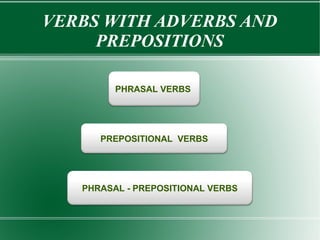 VERBS WITH ADVERBS AND
PREPOSITIONS
PHRASAL VERBS
PREPOSITIONAL VERBS
PHRASAL - PREPOSITIONAL VERBS
 