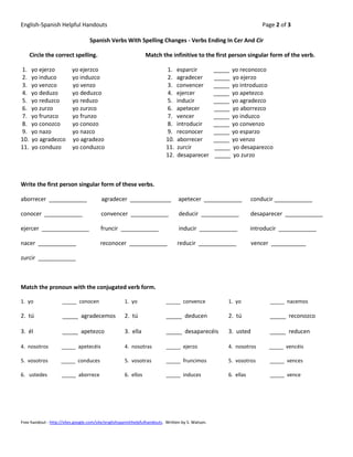 English-Spanish Helpful Handouts                                                                                       Page 2 of 3

                                   Spanish Verbs With Spelling Changes - Verbs Ending In Cer And Cir

      Circle the correct spelling.                              Match the infinitive to the first person singular form of the verb.

1.    yo ejerzo           yo ejerzco                                       1.    esparcir          _____ yo reconozco
2.    yo induco           yo induzco                                       2.    agradecer         _____ yo ejerzo
3.    yo venzco           yo venzo                                         3.    convencer         _____ yo introduzco
4.    yo deduzo           yo deduzco                                       4.    ejercer           _____ yo apetezco
5.    yo reduzco          yo reduzo                                        5.    inducir           _____ yo agradezco
6.    yo zurzo            yo zurzco                                        6.    apetecer          _____ yo aborrezco
7.    yo frunzco          yo frunzo                                        7.    vencer            _____ yo induzco
8.    yo conozco          yo conozo                                        8.    introducir        _____ yo convenzo
9.    yo nazo             yo nazco                                         9.    reconocer         _____ yo esparzo
10.   yo agradezco        yo agradezo                                      10.   aborrecer         _____ yo venzo
11.   yo conduzo          yo conduzco                                      11.   zurcir            _____ yo desaparezco
                                                                           12.   desaparecer       _____ yo zurzo



Write the first person singular form of these verbs.

aborrecer ____________                   agradecer _____________                 apetecer ____________             conducir ____________

conocer ____________                     convencer ____________                  deducir ____________              desaparecer ____________

ejercer _______________                  fruncir ____________                    inducir ____________              introducir ____________

nacer ____________                       reconocer ____________                  reducir ____________              vencer ___________

zurcir ____________



Match the pronoun with the conjugated verb form.

1. yo                _____ conocen                   1. yo                 _____ convence               1. yo            _____ nacemos

2. tú                _____ agradecemos               2. tú                 _____ deducen                2. tú            _____ reconozco

3. él                _____ apetezco                  3. ella               _____ desaparecéis           3. usted         _____ reducen

4. nosotros          _____ apetecéis                 4. nosotras           _____ ejerzo                 4. nosotros      _____ vencéis

5. vosotros         _____ conduces                   5. vosotras           _____ fruncimos              5. vosotros      _____ vences

6. ustedes           _____ aborrece                  6. ellos              _____ induces                6. ellas         _____ vence




Free handout - http://sites.google.com/site/englishspanishhelpfulhandouts. Written by S. Watson.
 